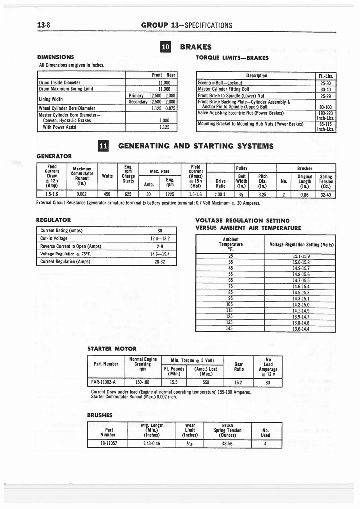 n_Group 13 Specifications_Page_08.jpg